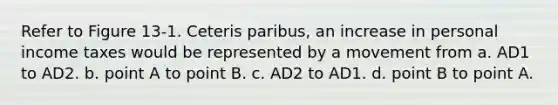 Refer to Figure 13-1. Ceteris paribus, an increase in personal income taxes would be represented by a movement from a. AD1 to AD2. b. point A to point B. c. AD2 to AD1. d. point B to point A.