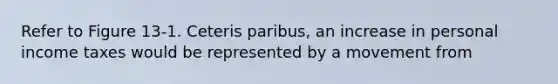 Refer to Figure 13-1. Ceteris paribus, an increase in personal income taxes would be represented by a movement from