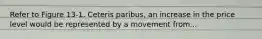 Refer to Figure 13-1. Ceteris paribus, an increase in the price level would be represented by a movement from...