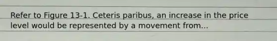 Refer to Figure 13-1. Ceteris paribus, an increase in the price level would be represented by a movement from...