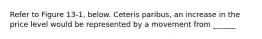 Refer to Figure 13-1, below. Ceteris paribus, an increase in the price level would be represented by a movement from ______