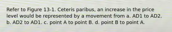 Refer to Figure 13-1. Ceteris paribus, an increase in the price level would be represented by a movement from a. AD1 to AD2. b. AD2 to AD1. c. point A to point B. d. point B to point A.