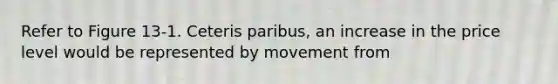 Refer to Figure 13-1. Ceteris paribus, an increase in the price level would be represented by movement from