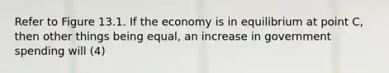 Refer to Figure 13.1. If the economy is in equilibrium at point C, then other things being equal, an increase in government spending will (4)