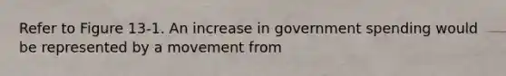 Refer to Figure 13-1. An increase in government spending would be represented by a movement from