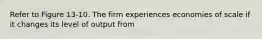 Refer to Figure 13-10. The firm experiences economies of scale if it changes its level of output from