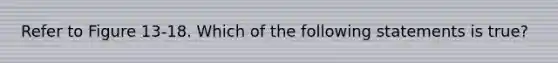 Refer to Figure 13-18. Which of the following statements is true?