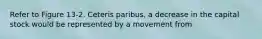 Refer to Figure 13-2. Ceteris paribus, a decrease in the capital stock would be represented by a movement from