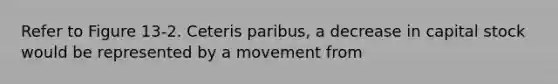 Refer to Figure 13-2. Ceteris paribus, a decrease in capital stock would be represented by a movement from