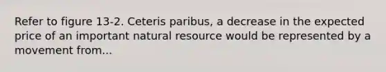 Refer to figure 13-2. Ceteris paribus, a decrease in the expected price of an important natural resource would be represented by a movement from...