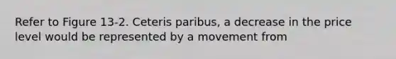 Refer to Figure 13-2. Ceteris paribus, a decrease in the price level would be represented by a movement from