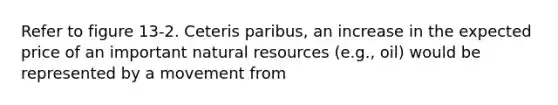 Refer to figure 13-2. Ceteris paribus, an increase in the expected price of an important <a href='https://www.questionai.com/knowledge/k6l1d2KrZr-natural-resources' class='anchor-knowledge'>natural resources</a> (e.g., oil) would be represented by a movement from