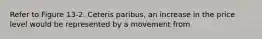 Refer to Figure 13-2. Ceteris paribus, an increase in the price level would be represented by a movement from