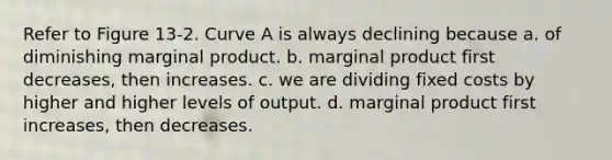 Refer to Figure 13-2. Curve A is always declining because a. of diminishing marginal product. b. marginal product first decreases, then increases. c. we are dividing fixed costs by higher and higher levels of output. d. marginal product first increases, then decreases.