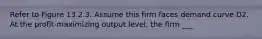 Refer to Figure 13.2.3. Assume this firm faces demand curve D2. At the profit-maximizing output level, the firm ___