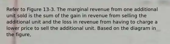 Refer to Figure 13-3. The marginal revenue from one additional unit sold is the sum of the gain in revenue from selling the additional unit and the loss in revenue from having to charge a lower price to sell the additional unit. Based on the diagram in the figure,