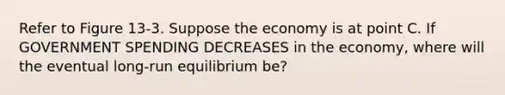 Refer to Figure 13-3. Suppose the economy is at point C. If GOVERNMENT SPENDING DECREASES in the economy, where will the eventual long-run equilibrium be?