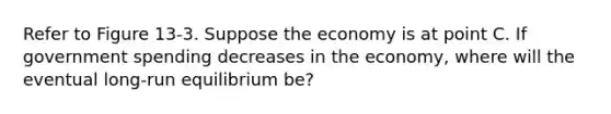 Refer to Figure 13-3. Suppose the economy is at point C. If government spending decreases in the economy, where will the eventual long-run equilibrium be?