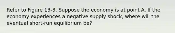 Refer to Figure 13-3. Suppose the economy is at point A. If the economy experiences a negative supply shock, where will the eventual short-run equilibrium be?