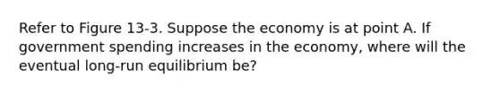 Refer to Figure 13-3. Suppose the economy is at point A. If government spending increases in the economy, where will the eventual long-run equilibrium be?