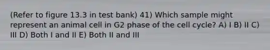 (Refer to figure 13.3 in test bank) 41) Which sample might represent an animal cell in G2 phase of the cell cycle? A) I B) II C) III D) Both I and II E) Both II and III