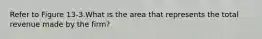 Refer to Figure 13-3.What is the area that represents the total revenue made by the firm?