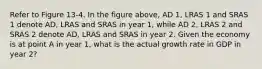 Refer to Figure 13-4. In the figure above, AD 1, LRAS 1 and SRAS 1 denote AD, LRAS and SRAS in year 1, while AD 2, LRAS 2 and SRAS 2 denote AD, LRAS and SRAS in year 2. Given the economy is at point A in year 1, what is the actual growth rate in GDP in year 2?