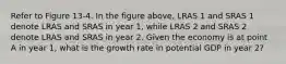 Refer to Figure 13-4. In the figure above, LRAS 1 and SRAS 1 denote LRAS and SRAS in year 1, while LRAS 2 and SRAS 2 denote LRAS and SRAS in year 2. Given the economy is at point A in year 1, what is the growth rate in potential GDP in year 2?