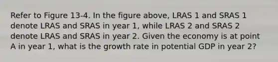 Refer to Figure 13-4. In the figure above, LRAS 1 and SRAS 1 denote LRAS and SRAS in year 1, while LRAS 2 and SRAS 2 denote LRAS and SRAS in year 2. Given the economy is at point A in year 1, what is the growth rate in potential GDP in year 2?