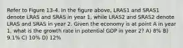 Refer to Figure 13-4. In the figure above, LRAS1 and SRAS1 denote LRAS and SRAS in year 1, while LRAS2 and SRAS2 denote LRAS and SRAS in year 2. Given the economy is at point A in year 1, what is the growth rate in potential GDP in year 2? A) 8% B) 9.1% C) 10% D) 12%