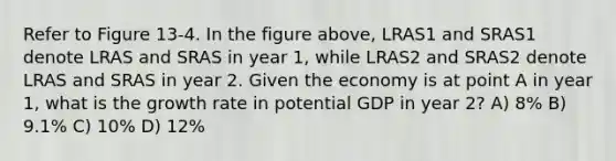 Refer to Figure 13-4. In the figure above, LRAS1 and SRAS1 denote LRAS and SRAS in year 1, while LRAS2 and SRAS2 denote LRAS and SRAS in year 2. Given the economy is at point A in year 1, what is the growth rate in potential GDP in year 2? A) 8% B) 9.1% C) 10% D) 12%