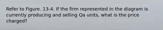 Refer to Figure. 13-4. If the firm represented in the diagram is currently producing and selling Qa units, what is the price charged?