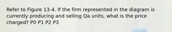 Refer to Figure 13-4. If the firm represented in the diagram is currently producing and selling Qa units, what is the price charged? P0 P1 P2 P3