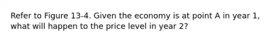 Refer to Figure 13-4. Given the economy is at point A in year 1, what will happen to the price level in year 2?