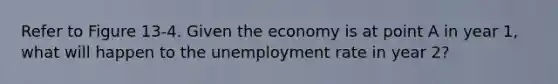 Refer to Figure 13-4. Given the economy is at point A in year 1, what will happen to the unemployment rate in year 2?