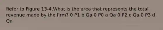 Refer to Figure 13-4.What is the area that represents the total revenue made by the firm? 0 P1 b Qa 0 P0 a Qa 0 P2 c Qa 0 P3 d Qa