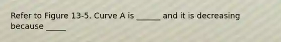 Refer to Figure 13-5. Curve A is ______ and it is decreasing because _____