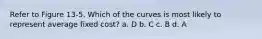 Refer to Figure 13-5. Which of the curves is most likely to represent average fixed cost? a. D b. C c. B d. A