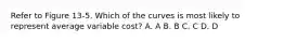 Refer to Figure 13-5. Which of the curves is most likely to represent average variable cost? A. A B. B C. C D. D