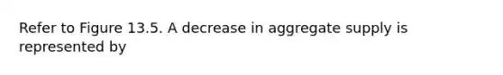 Refer to Figure 13.5. A decrease in aggregate supply is represented by