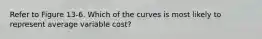 Refer to Figure 13-6. Which of the curves is most likely to represent average variable cost?