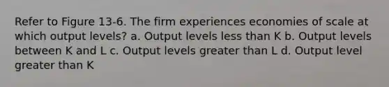 Refer to Figure 13-6. The firm experiences economies of scale at which output levels? a. Output levels less than K b. Output levels between K and L c. Output levels greater than L d. Output level greater than K