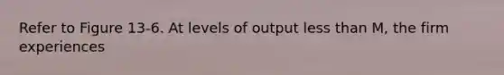 Refer to Figure 13-6. At levels of output less than M, the firm experiences