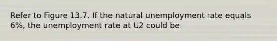 Refer to Figure 13.7. If the natural unemployment rate equals 6%, the unemployment rate at U2 could be