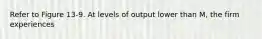 Refer to Figure 13-9. At levels of output lower than M, the firm experiences