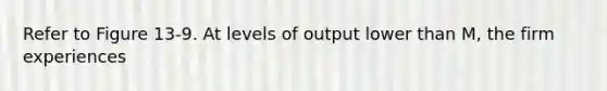 Refer to Figure 13-9. At levels of output lower than M, the firm experiences