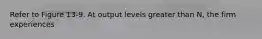 Refer to Figure 13-9. At output levels greater than N, the firm experiences