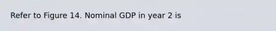 Refer to Figure 14. Nominal GDP in year 2 is