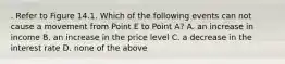 . Refer to Figure 14.1. Which of the following events can not cause a movement from Point E to Point A? A. an increase in income B. an increase in the price level C. a decrease in the interest rate D. none of the above