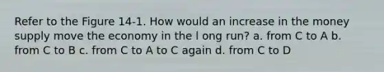 Refer to the Figure 14-1. How would an increase in the money supply move the economy in the l ong run? a. from C to A b. from C to B c. from C to A to C again d. from C to D